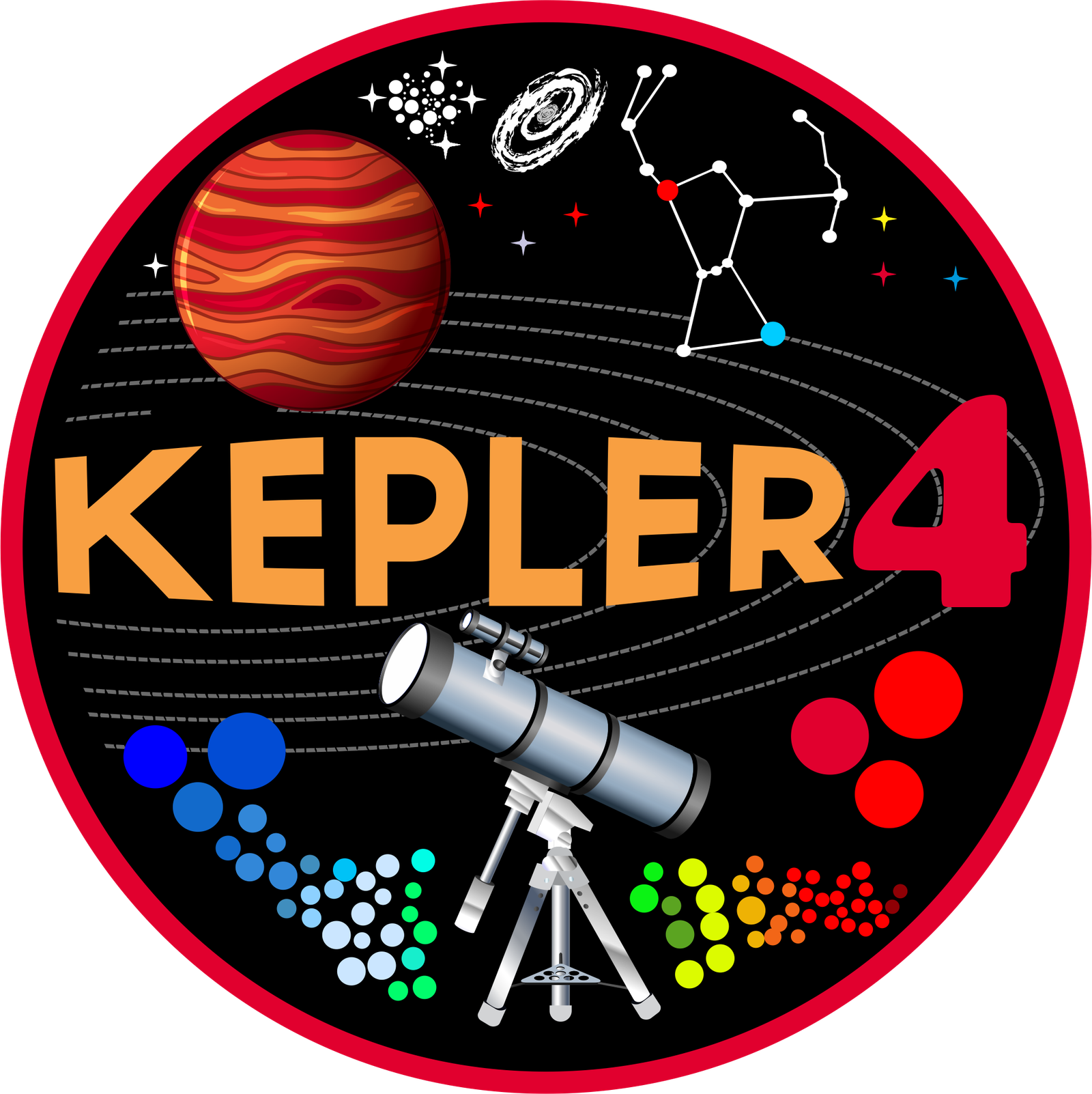 Ci kepler4